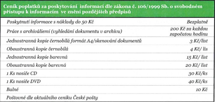 Screenshot_2019-08-05 Upravit stránku ‹ Centrum Kociánka – WordPress
